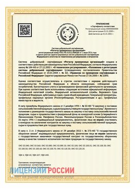 Приложение к сертификату для ИП Егорлыкская Сертификат СТО 03.080.02033720.1-2020